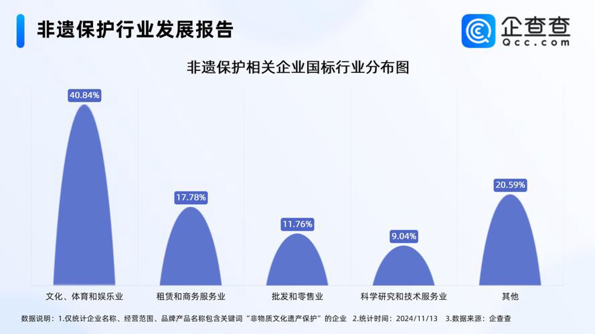 妙妙推网络推广